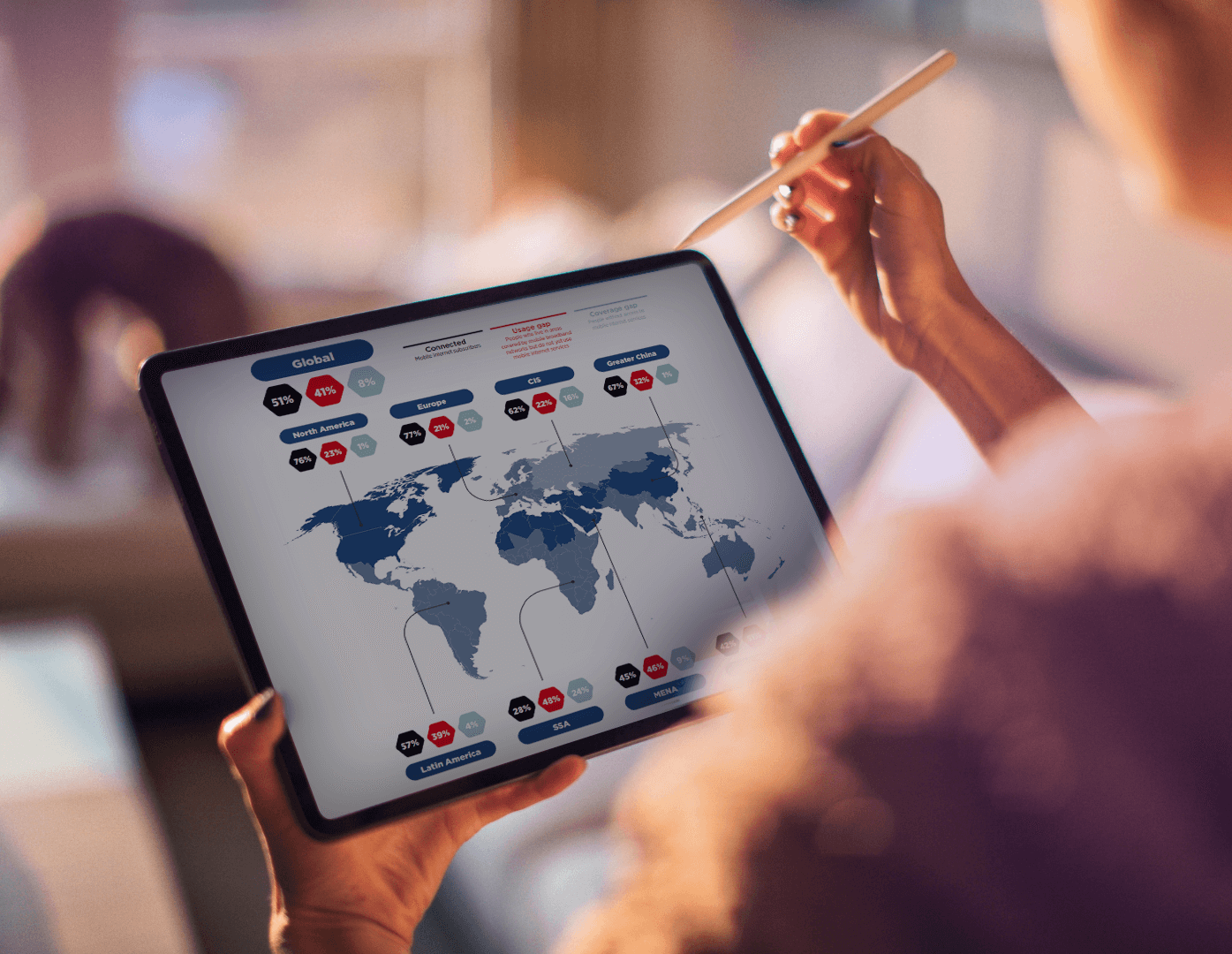 Top Startup and VC News in MENA in April