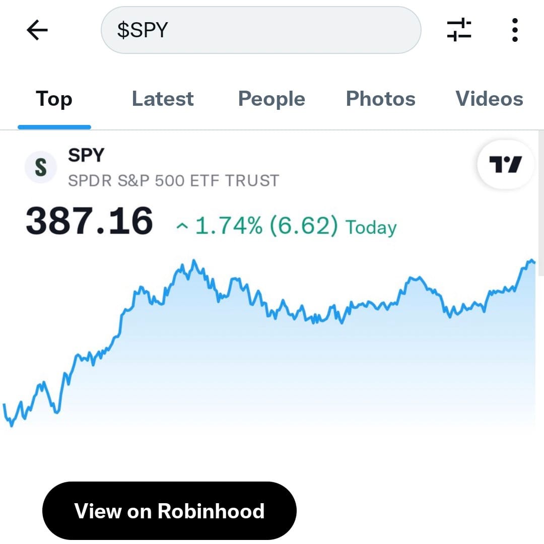 Twitter Integrates Stock and Cryptocurrency Prices in Search Results