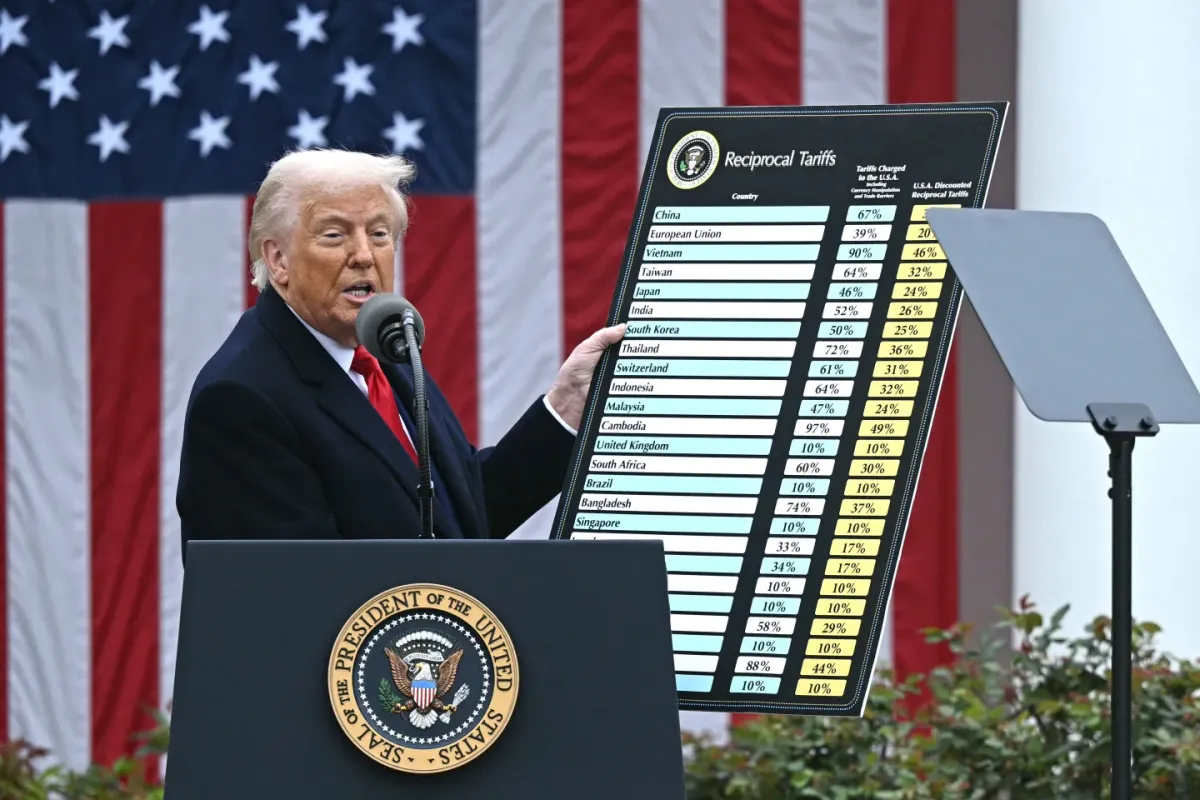 Court Accuses Trump of Overstepping Authority Over Tariffs